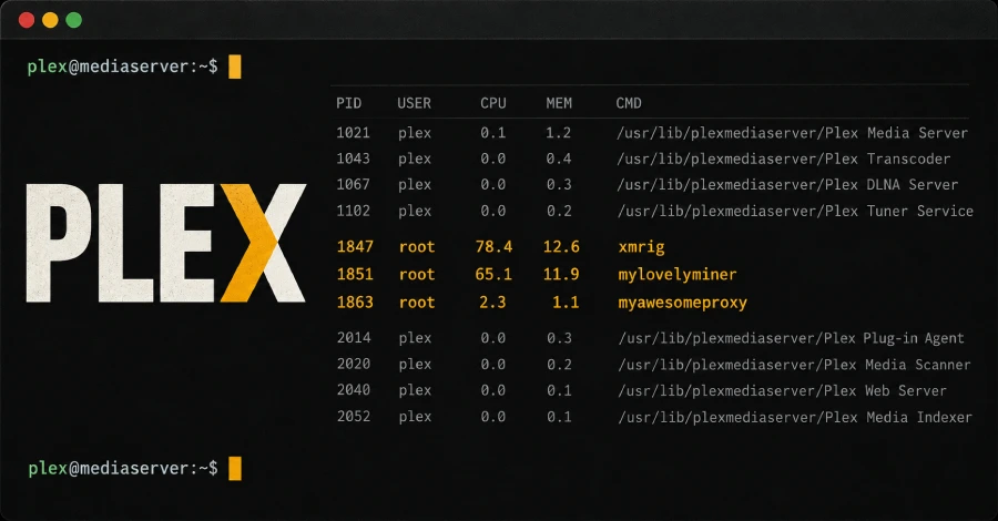 Plex2Shell Flaws Now Used to Hack Plex Servers for Miners